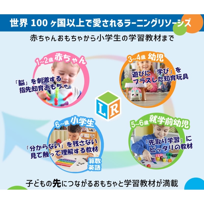 ゾウさんのお部屋 -位置を表す英語のアクティビティセット-