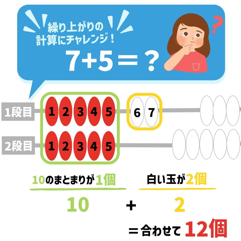 ミニ20玉 そろばん ４個セット