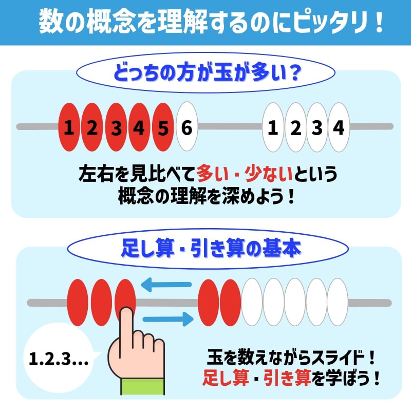 ミニ20玉 そろばん ４個セット