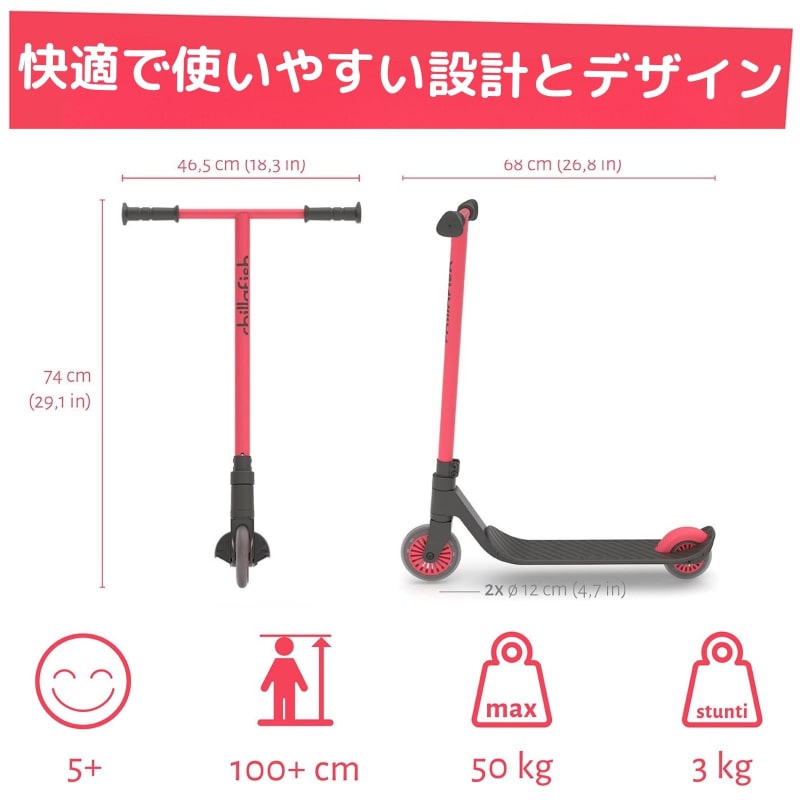 スタンティコーラル