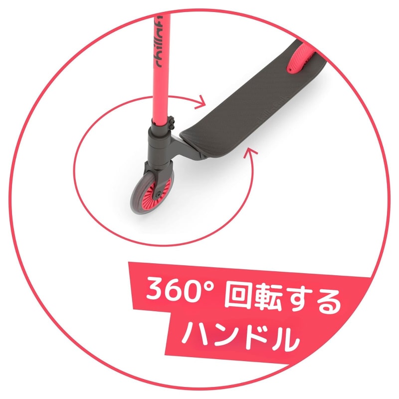 スタンティコーラル