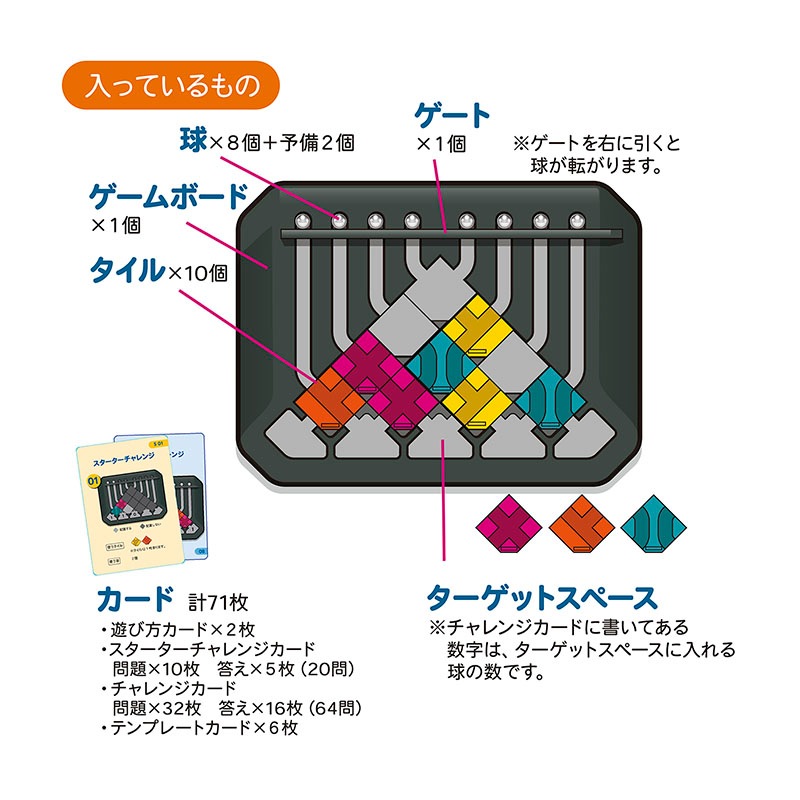 ロジカルな思考力を育てる マーブルメイズ