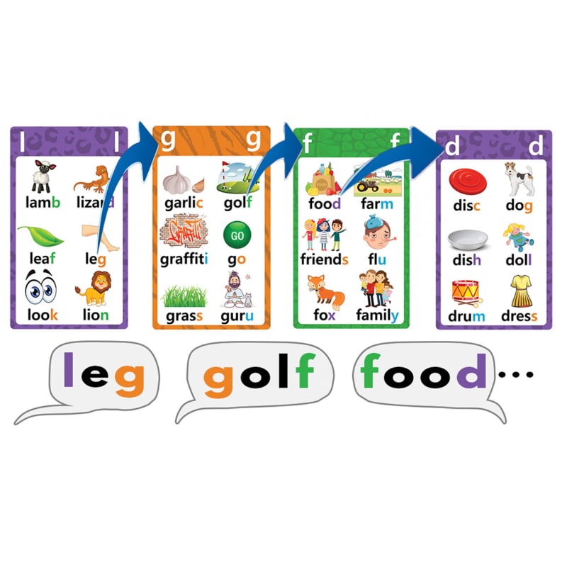 AGO リンク 英単語 しりとりカードゲーム