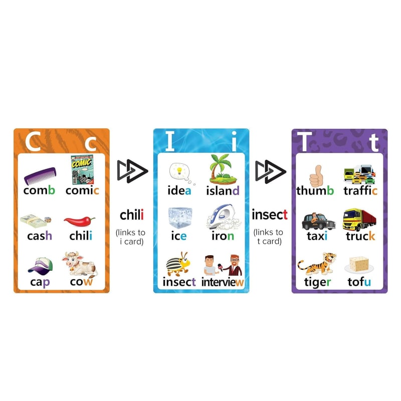 AGO リンク 英単語 しりとりカードゲーム