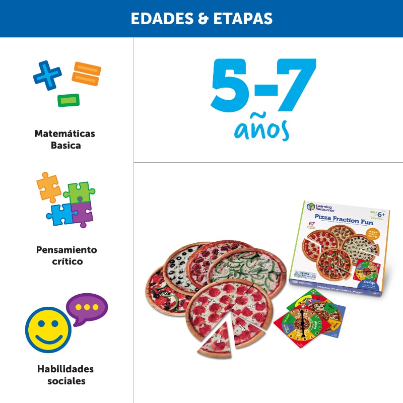 ピザでイメージ 分数学習 