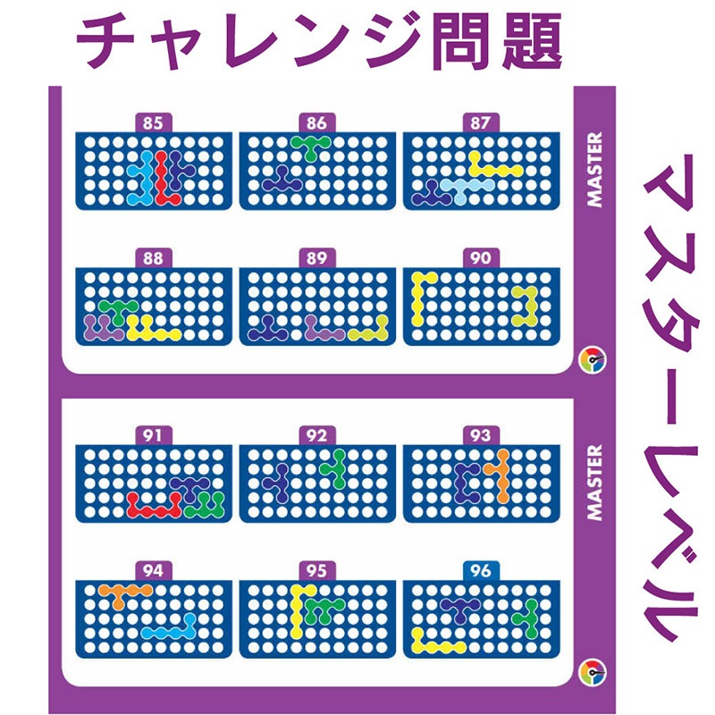 IQフィット