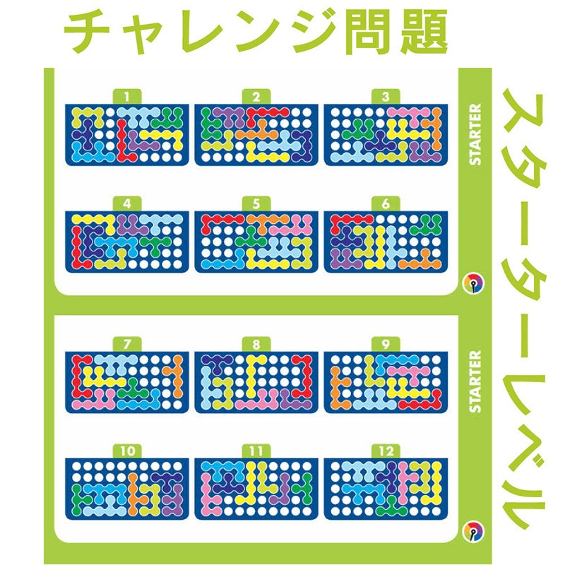 IQフィット