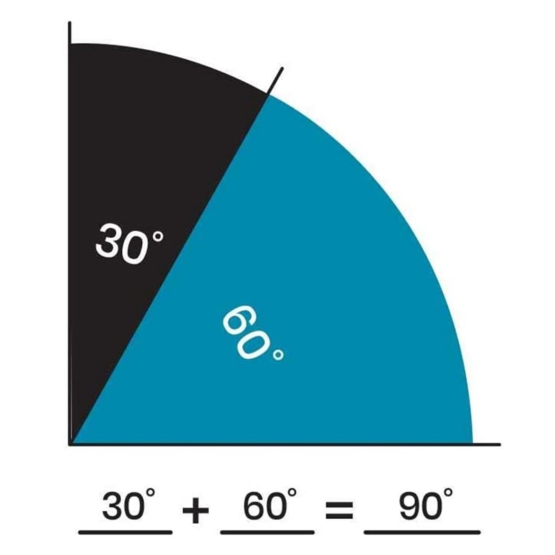 Rainbow Angle Circles Magnetic Demo Set
