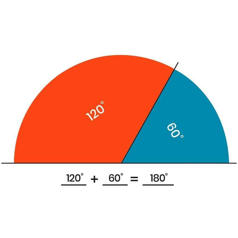 Rainbow Angle Circles Magnetic Demo Set