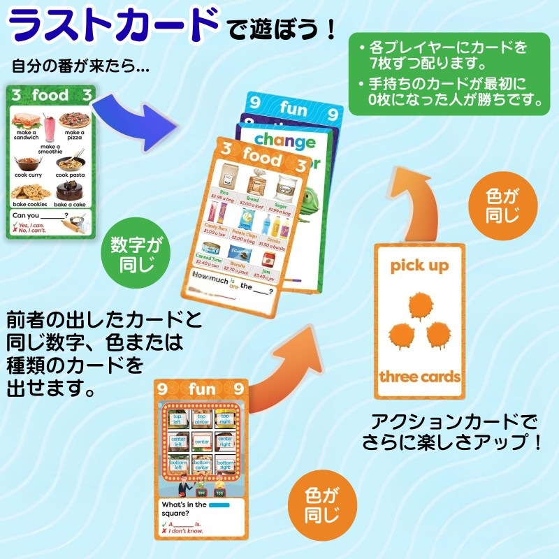 AGO Q&A 2nd Edition Blue (レベル1.5)