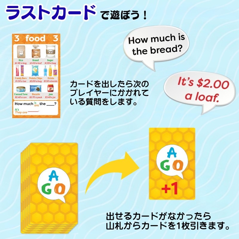 AGO Q&A 2nd Edition Blue (レベル1.5)