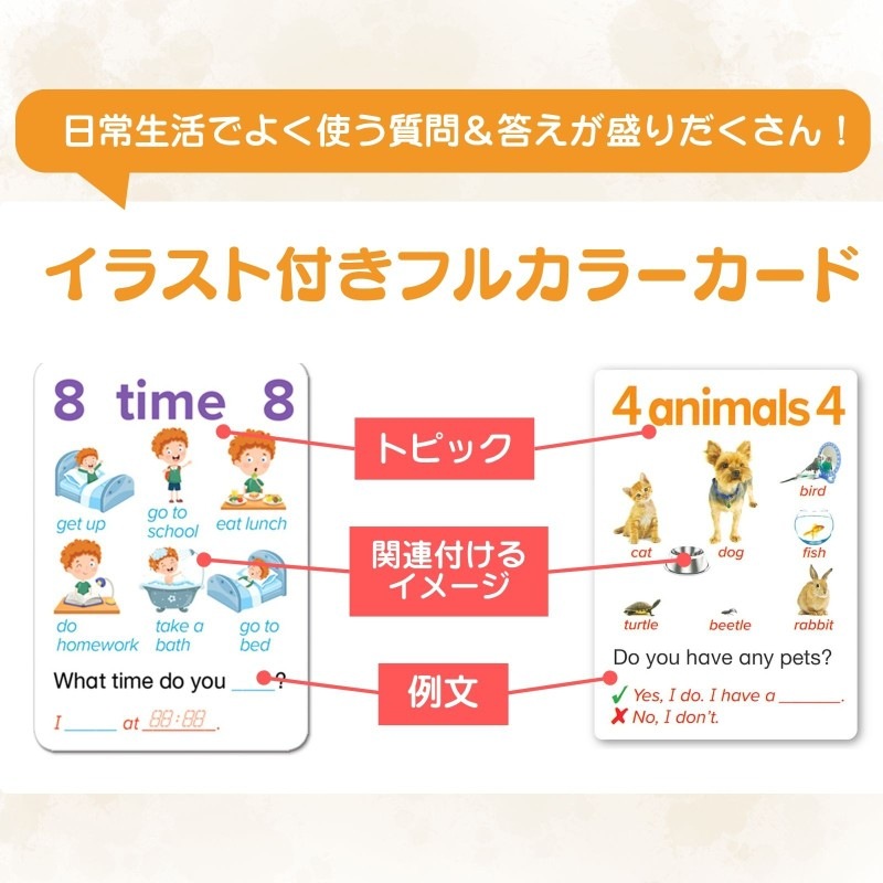 AGO Q&A 2nd Edition Blue (レベル1.5)