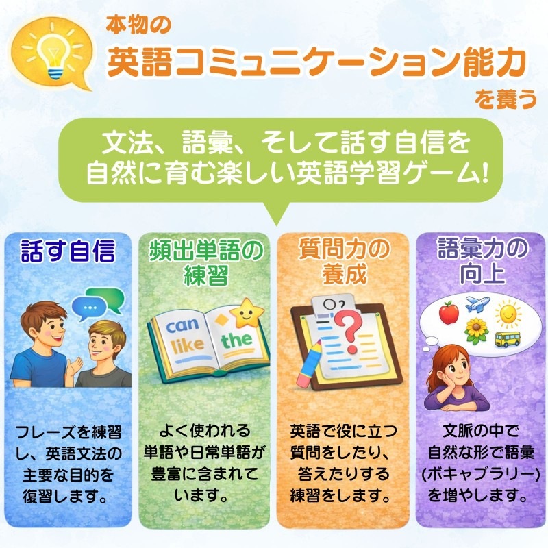 AGO Q&A 2nd Edition Blue (レベル1.5)