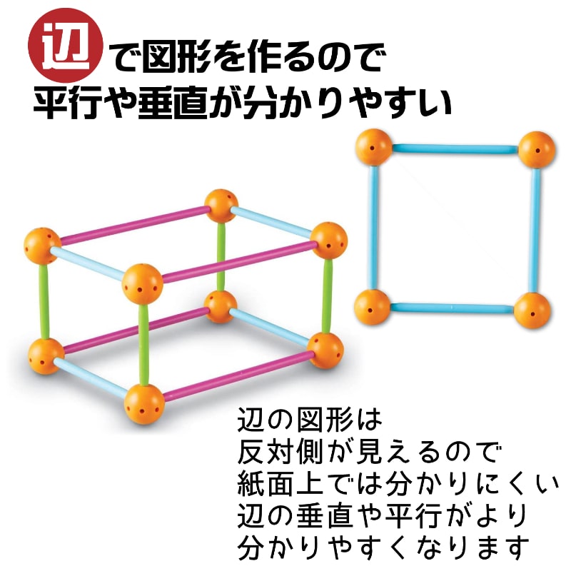 つなげて学ぼう！３Dメーカー