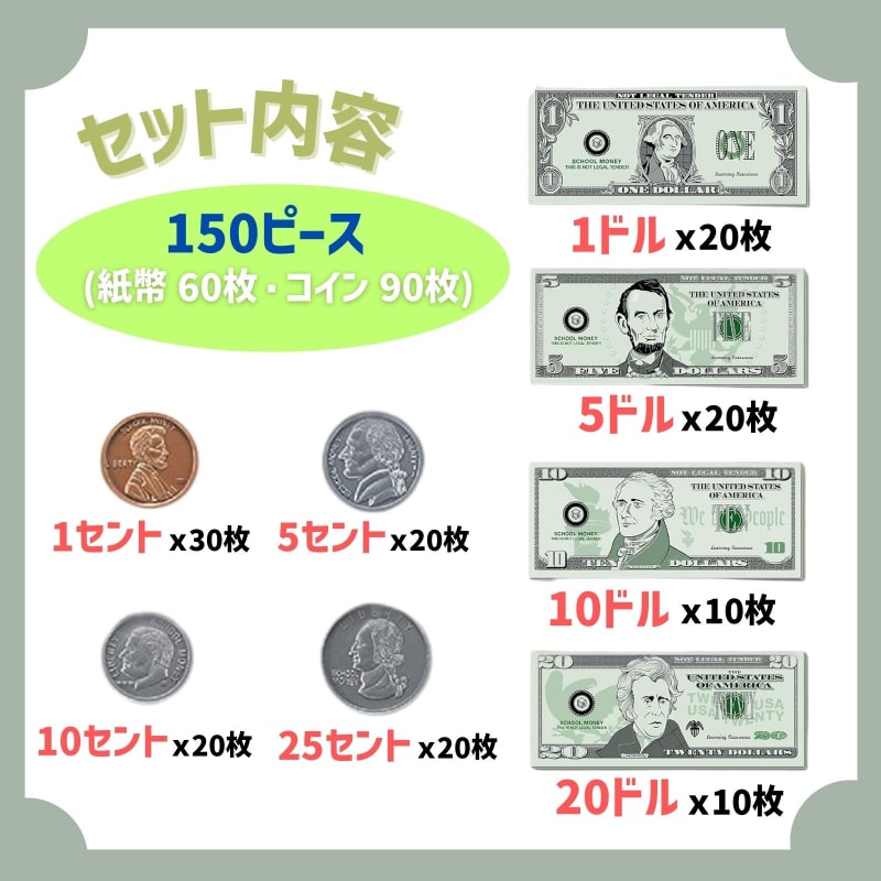アメリカ合衆国】 アメリカ 旧紙幣 20ドル3枚セット アメリカ
