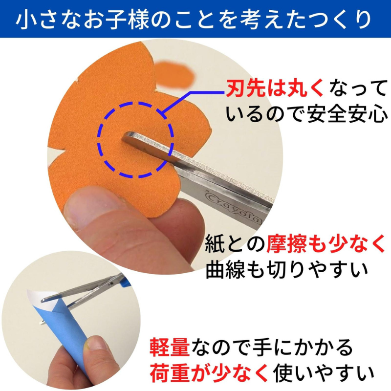 両利き用はさみ