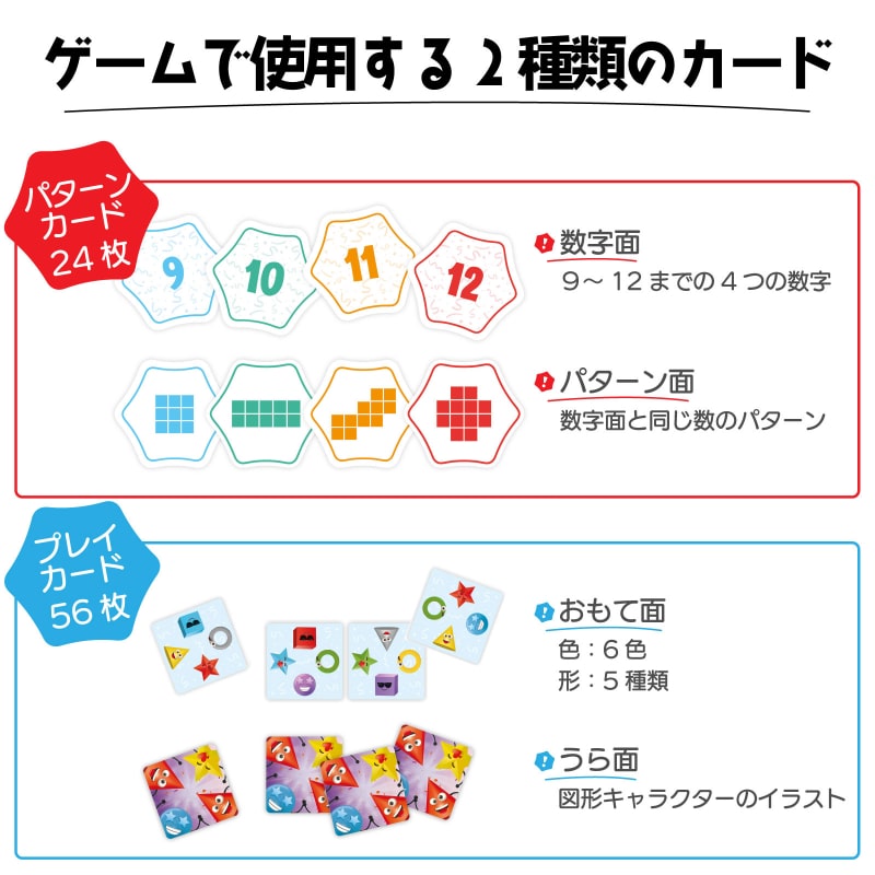 パターン パーティー！