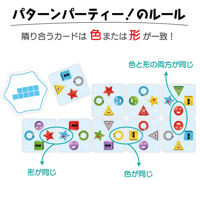 パターン パーティー！