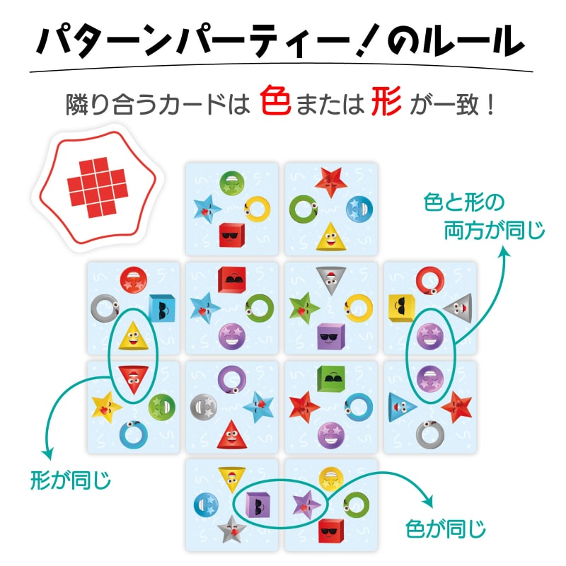 パターン パーティー！