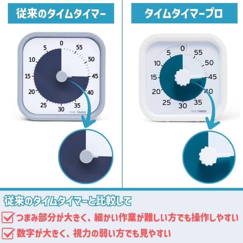 タイムタイマー プロ 60分
