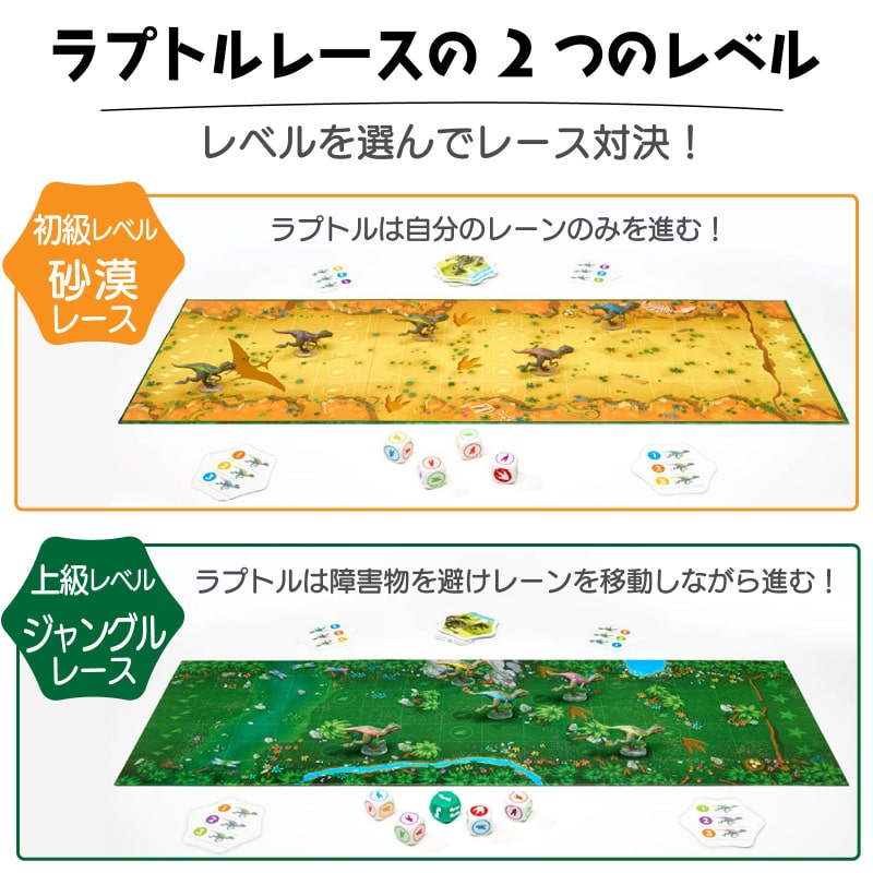 ラプトル レース
