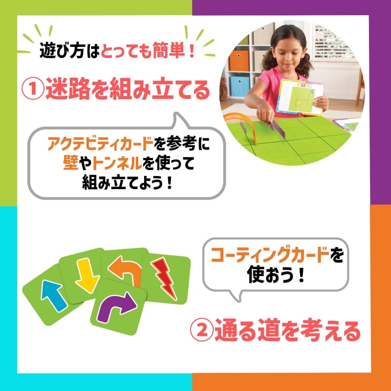 ロボットマウス コーディングアクティビティセット