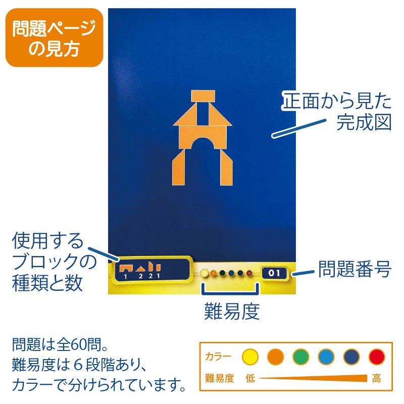 バランスパズル