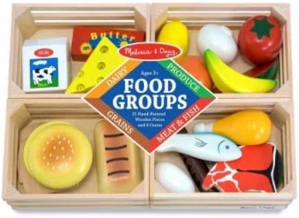 Food Groups