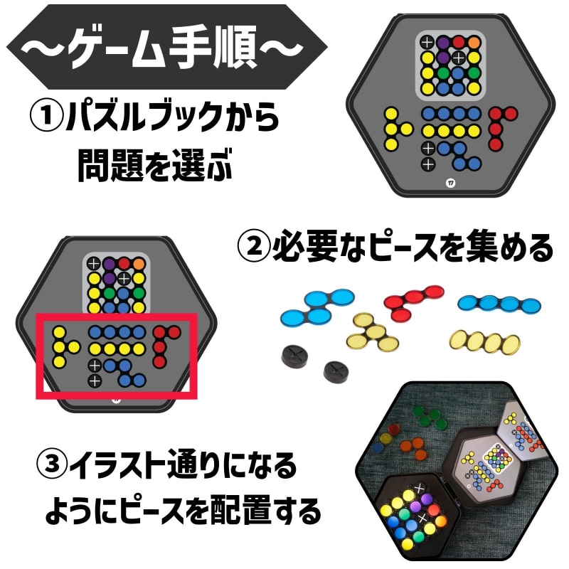 カヌードル フュージョン