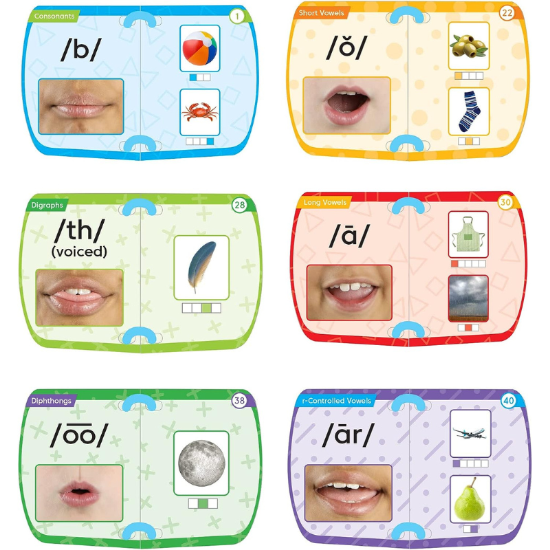 鏡で見て覚える！英語の発音カードケース入り
