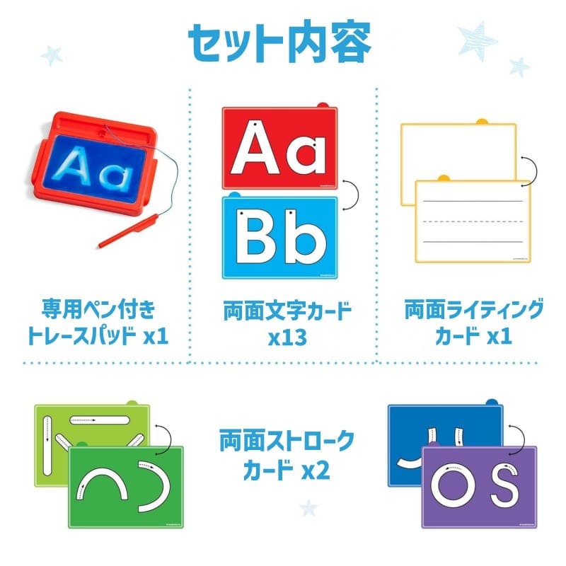 レタートレーシング センソリーパッド