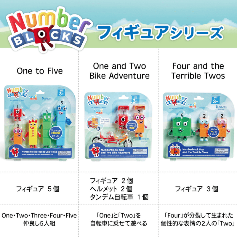 ナンバーブロックスキャラクターフィギュア自転車付き5ピース入り
