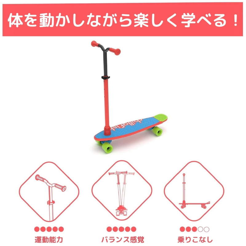 スケーティースクーティー レッドミックス
