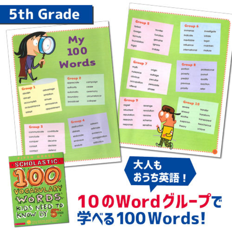100Vocabulary Words Kids Need To Know By 5th Grade