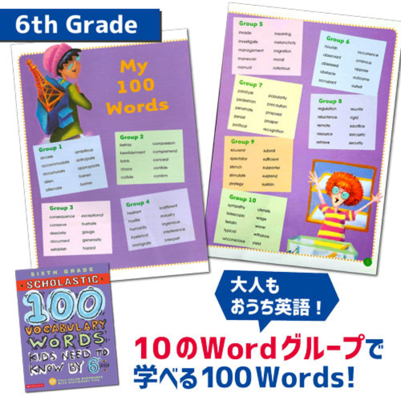 100Vocabulary Words Kids Need To Know By 6th Grade