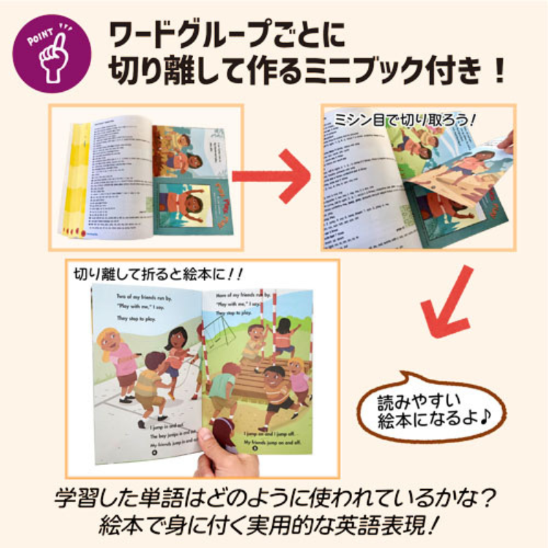 SCHOLASTIC社　One Hundred English 100Words Kids Need To Read By 1st Grade (Deluxe)