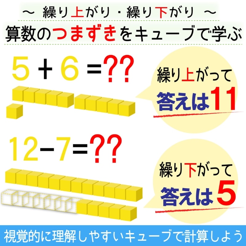 ベーステンスターターセット