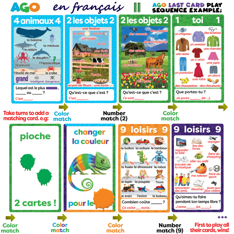 AGO カードゲームのフランス語学習版2 [AGOCardGame]