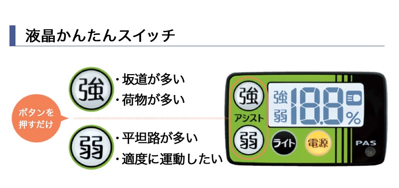 ヤマハ パス ワゴン PA16W 2023モデル 整備士の完全組立 電動三輪車