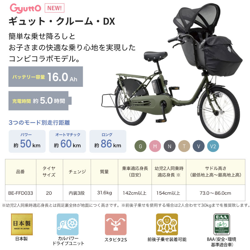 2026年モデル ギュットクルームDX BE-FFD033 パナソニック 20インチ