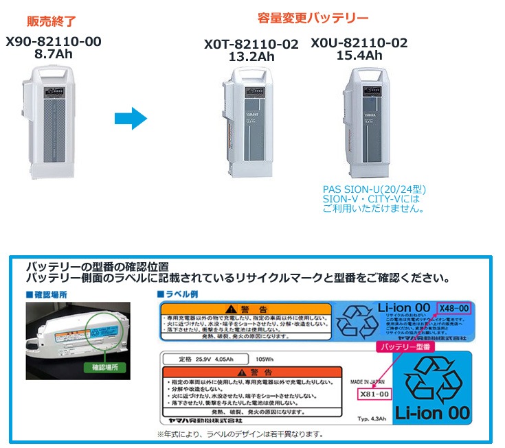 X0T-82110-02 ۥ磻 12.3Ah   ޥ ।Хåƥ꡼ ưž ư ŵʰˡŵPSEޡ  X0T-82110-00 X0T-82110-01 PASХåƥ꡼ X0T-02 X0T821100200 YAMAHA op