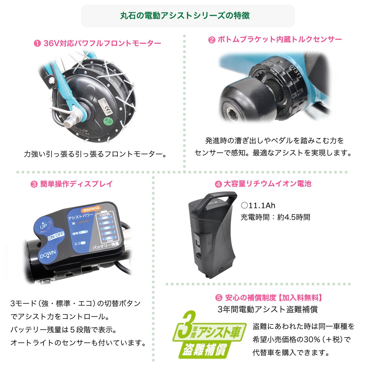 【SH】ページ　　リクエスト商品のため 楽天市場】メッシュサークル ケージ 折りたたみ ペットサークル