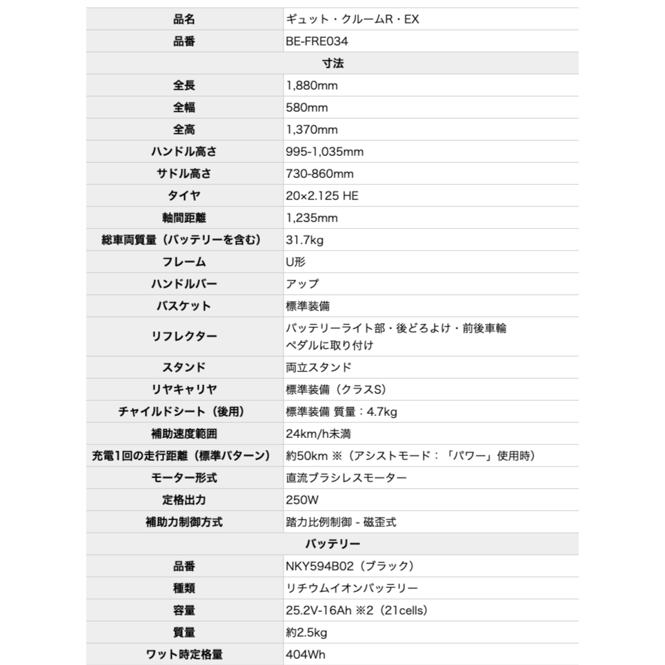 ����åȡ����롼��R��EX��20 BE-FRE034 2025ǯ��ǥ� �ѥʥ��˥å� 20����� 16Ah GYUTTO 20�� ����åȥ��롼��R EX ��ư�������ȼ�ž�� ��ư��ž�� �Ҿ褻��ž�� �Ҥɤ�褻 ������Ͽ̵�� B:���㥳����֥�å�(��ä�)