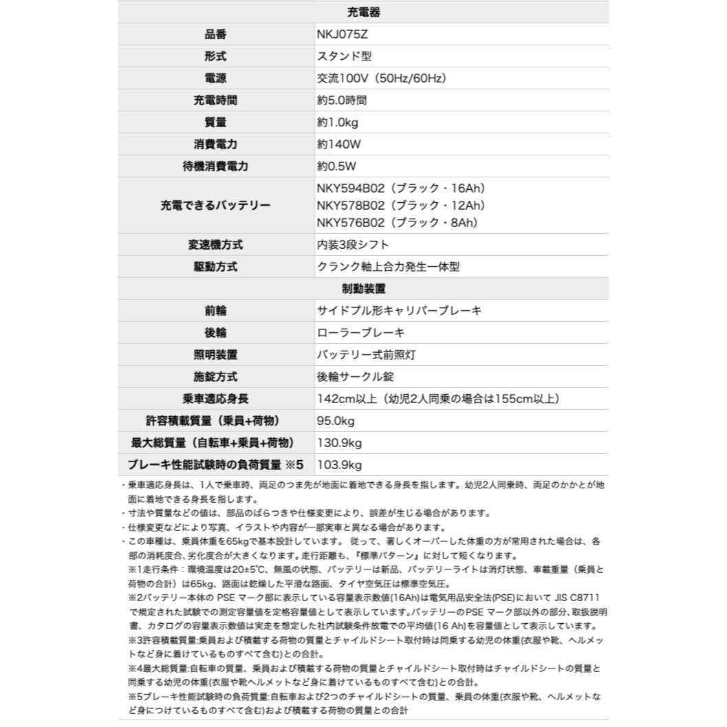 ����åȡ����롼��R��EX��20 BE-FRE034 2025ǯ��ǥ� �ѥʥ��˥å� 20����� 16Ah GYUTTO 20�� ����åȥ��롼��R EX ��ư�������ȼ�ž�� ��ư��ž�� �Ҿ褻��ž�� �Ҥɤ�褻 ������Ͽ̵�� B:���㥳����֥�å�(��ä�)