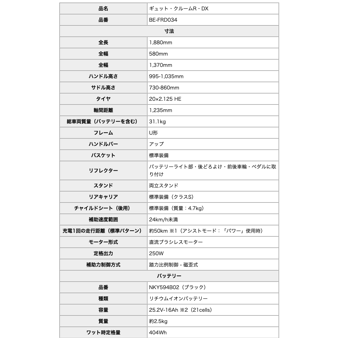 ギュット・クルームR・DX・20 BE-FRD034 2025年モデル パナソニック 20