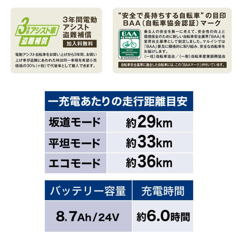 3人乗りセット 前後シート付 子供乗せ 電動自転車 8.7Ah ペーブメント 