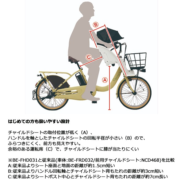 1営業日発送＊ NCD489S チャコールグレー 純正 パナソニック