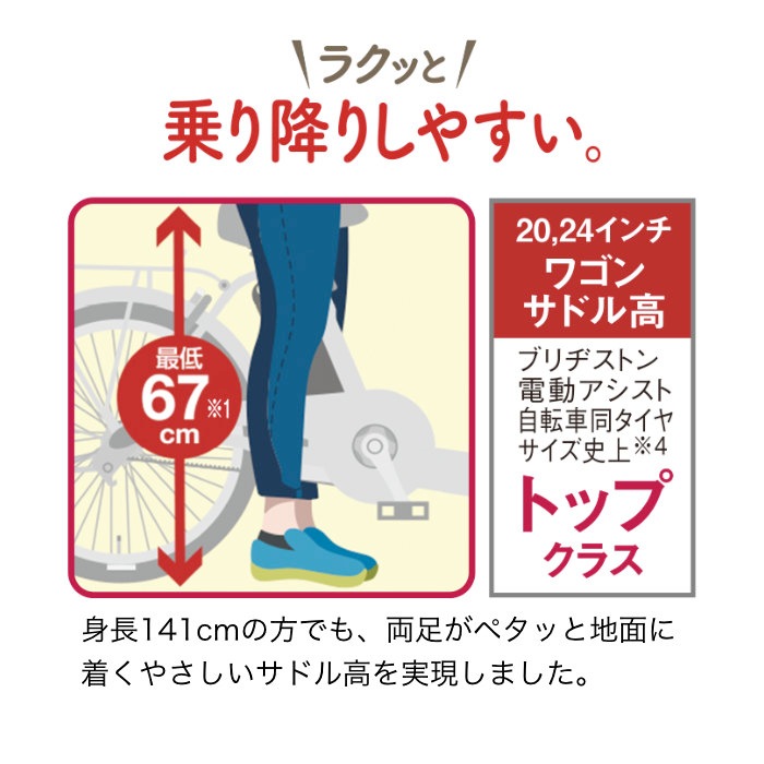 ラクットワゴン RW0B45 電動自転車 前20インチ 後ろ16インチ