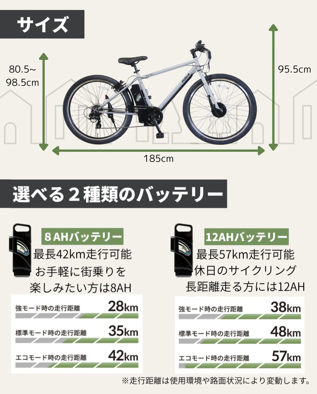 メーカー直送※送料無料】電動アシスト自転車 クロスバイク TDA-712L