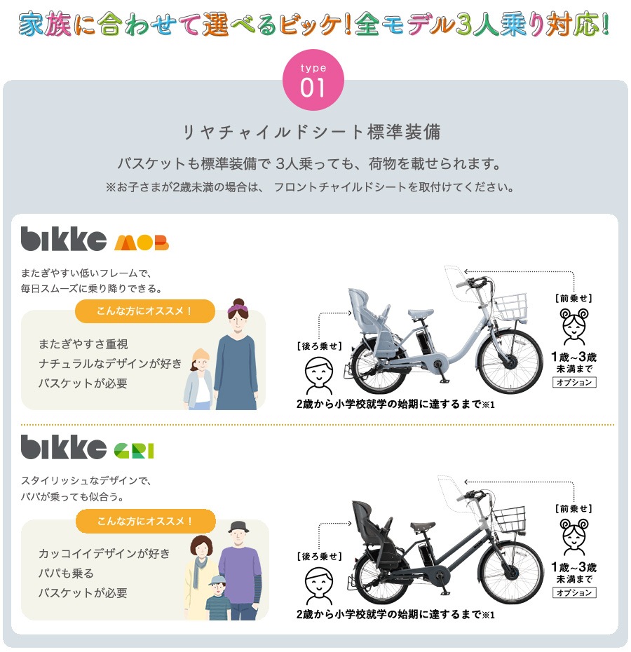 送料無料　１年保証　新品部品　整備士 　電動自転車　AP ブリヂストン　ビッケ ブリヂストン ビッケ ポーラーe 子ども乗せ 電動自転車 20インチ
